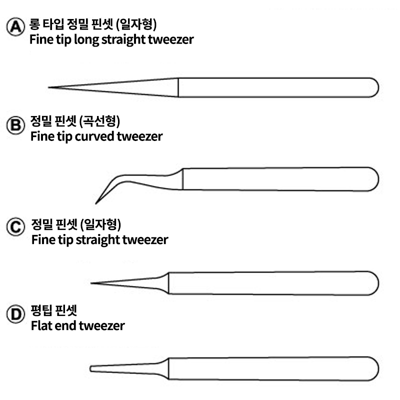 핀셋 세트 (Tweezers Set)