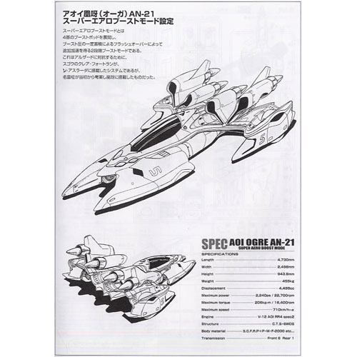 1/24 OGRE AN-21 Super Aero Boost Mode