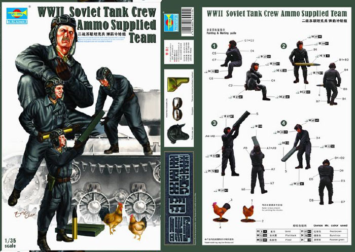 1/35 Soviet Ammo Supplied Team