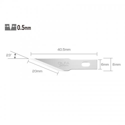 KB4-S/5 (AK-4용 칼날/5pcs)