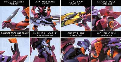 HG Eva-01 Type F AFC Experiment