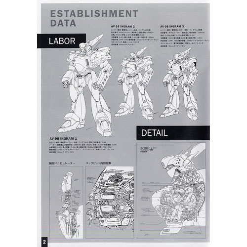 MG 1/35 인그람 스페셜 세트