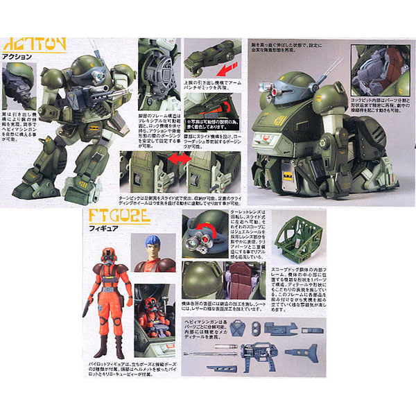 1/20 스쿠프 독 - Metal Spec Ver.